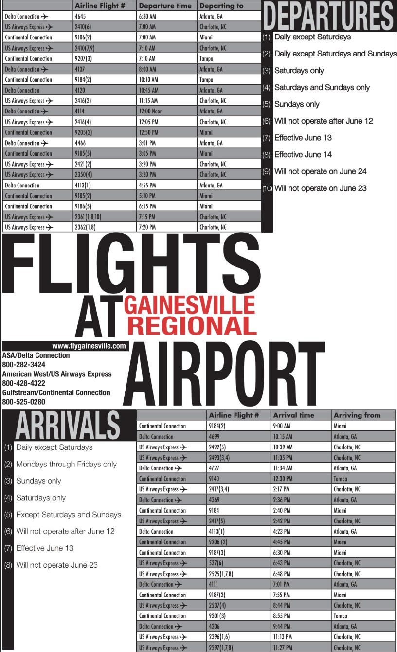 Poster for Gainesville airport